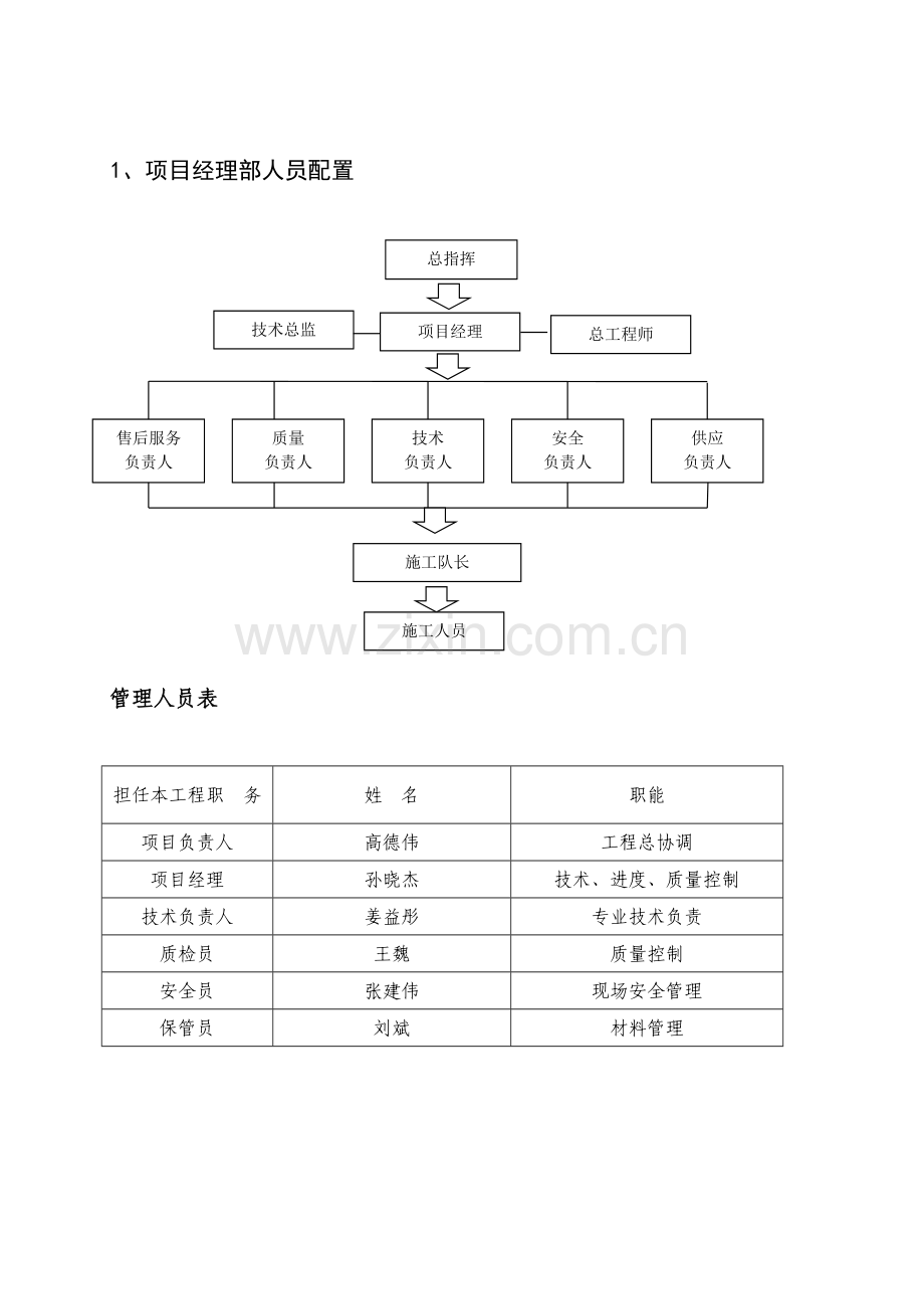 广播施工组织.docx_第2页