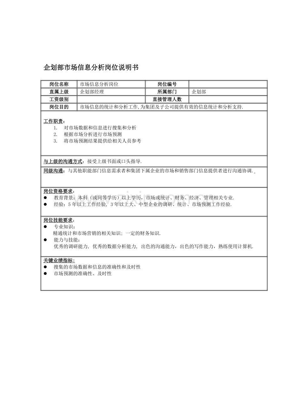企划部市场信息分析岗位说明书.docx_第1页