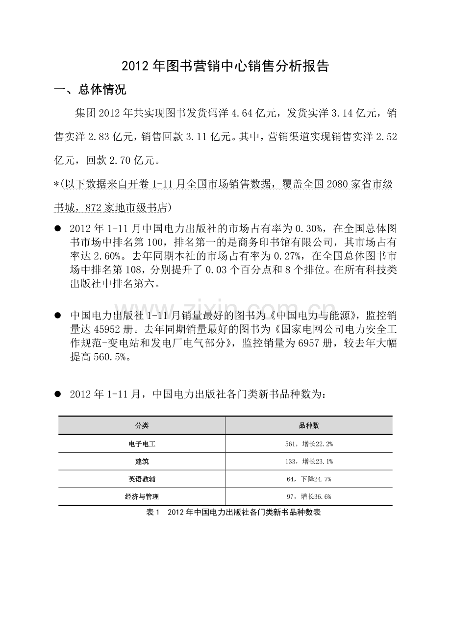 图书营销中心销售分析报告.docx_第1页