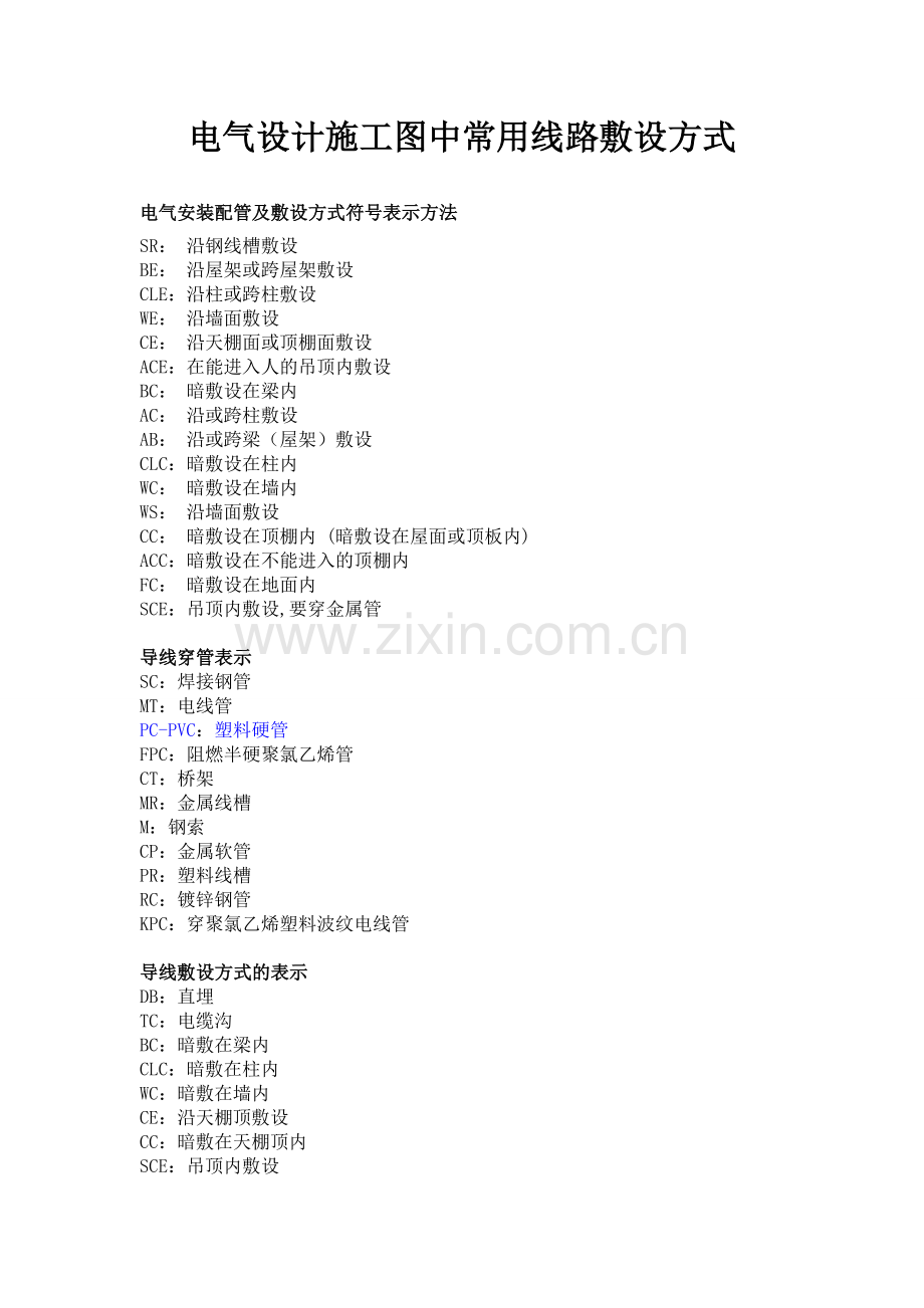 电气管线敷设方式表示.doc_第1页