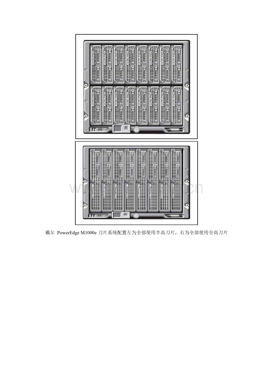 M1000e 刀片服务器详细介绍 图解.docx_第2页