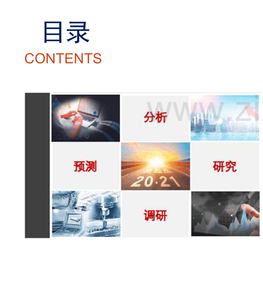 外卖行业调查研究报告.docx_第2页