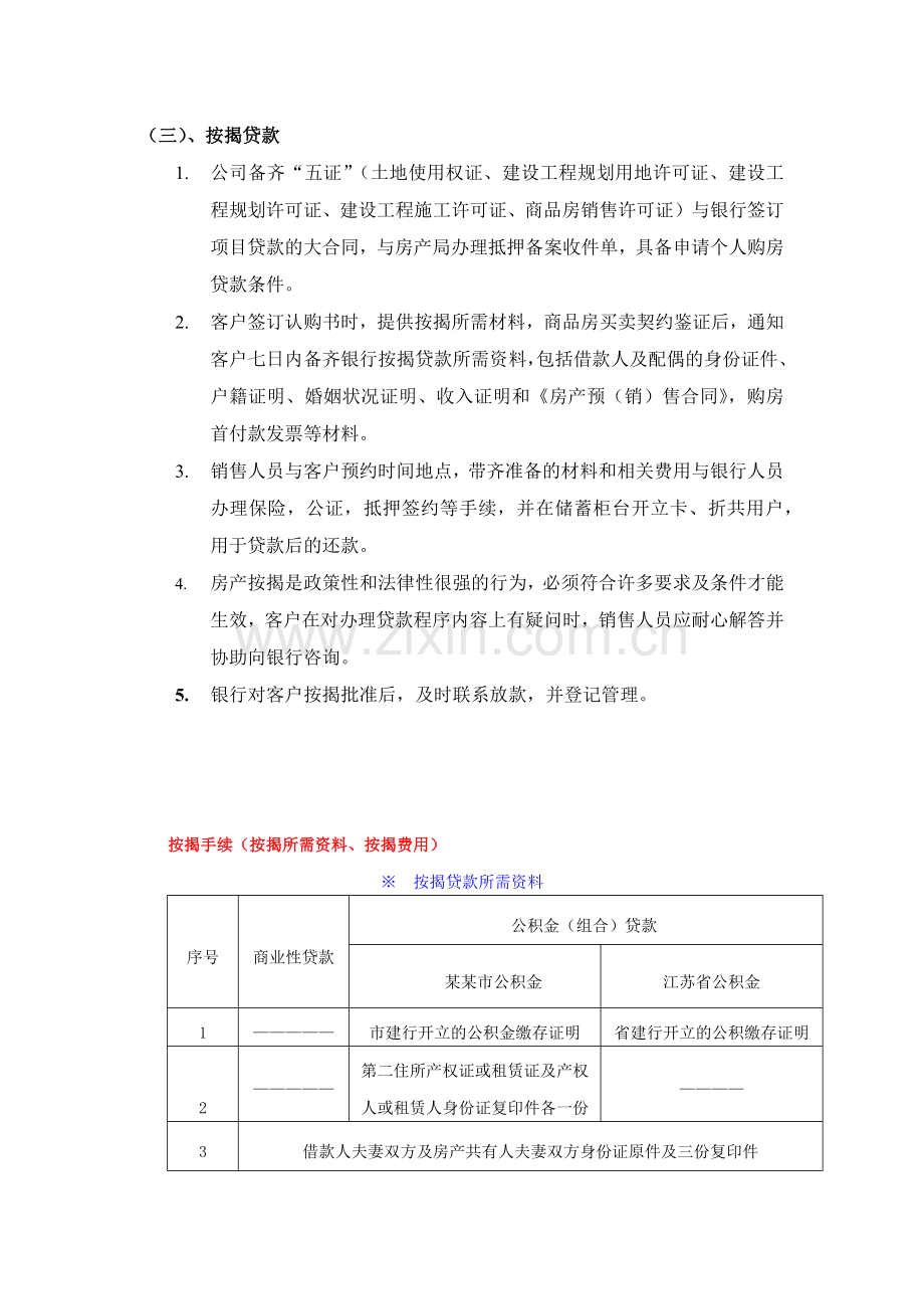 房地产售后服务管理.docx_第2页