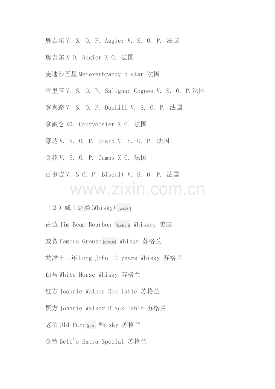 洋酒类名称中英文对照含音标.doc_第2页