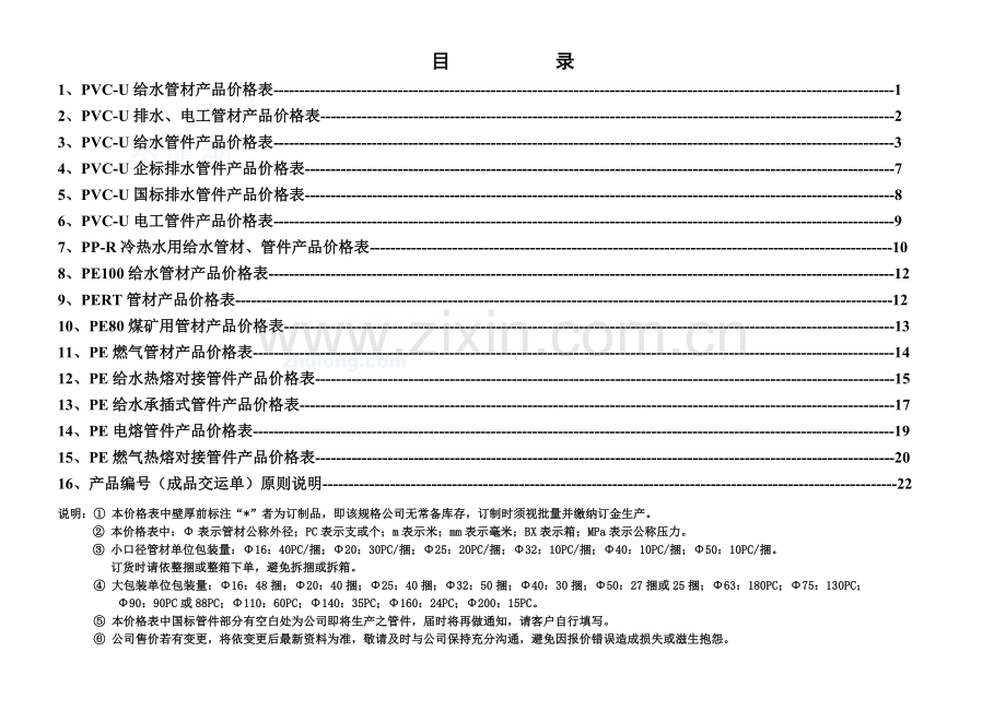 pvc管材价格表_secret.docx_第1页