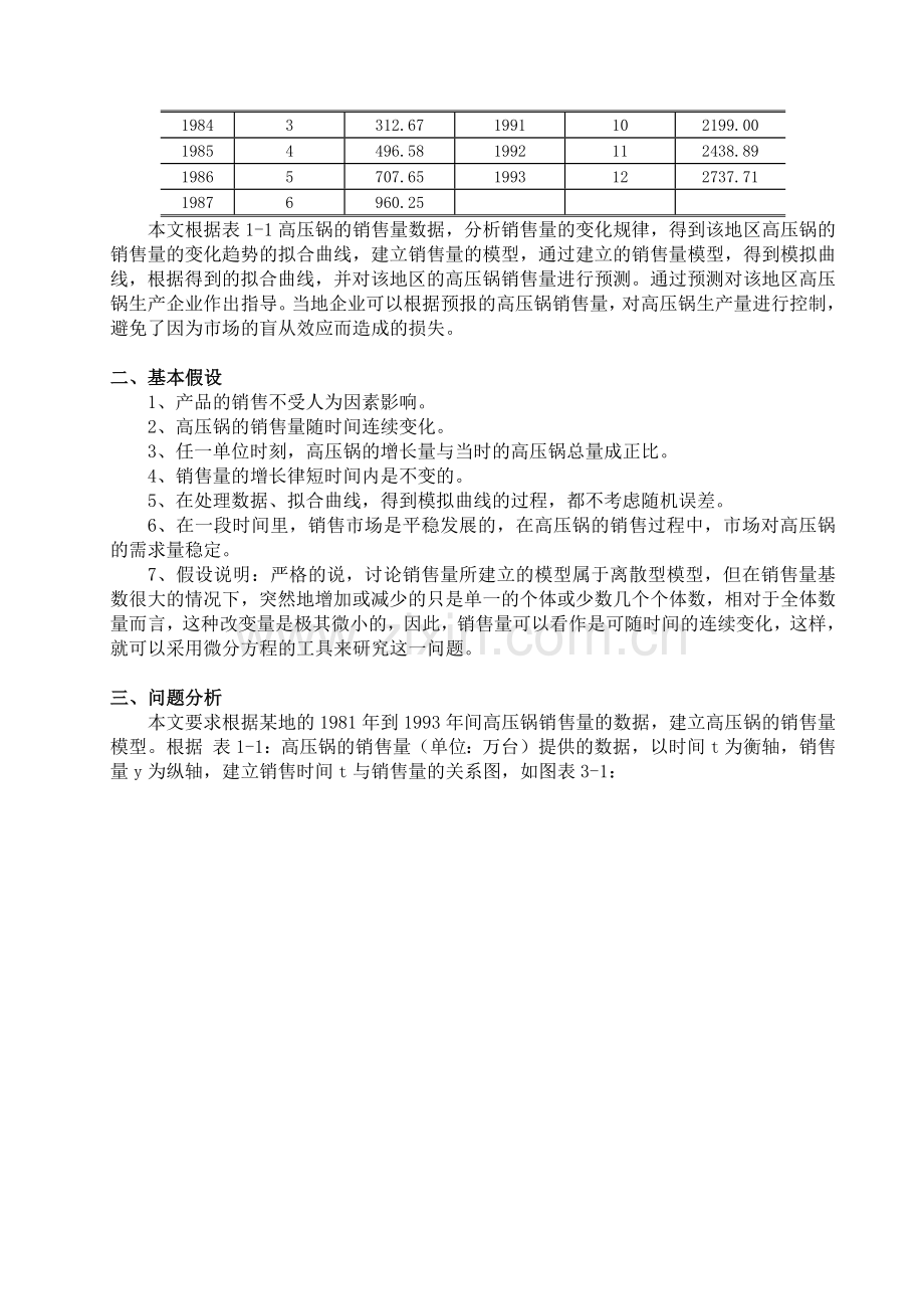 关于高压锅销售量的预测分析.docx_第2页