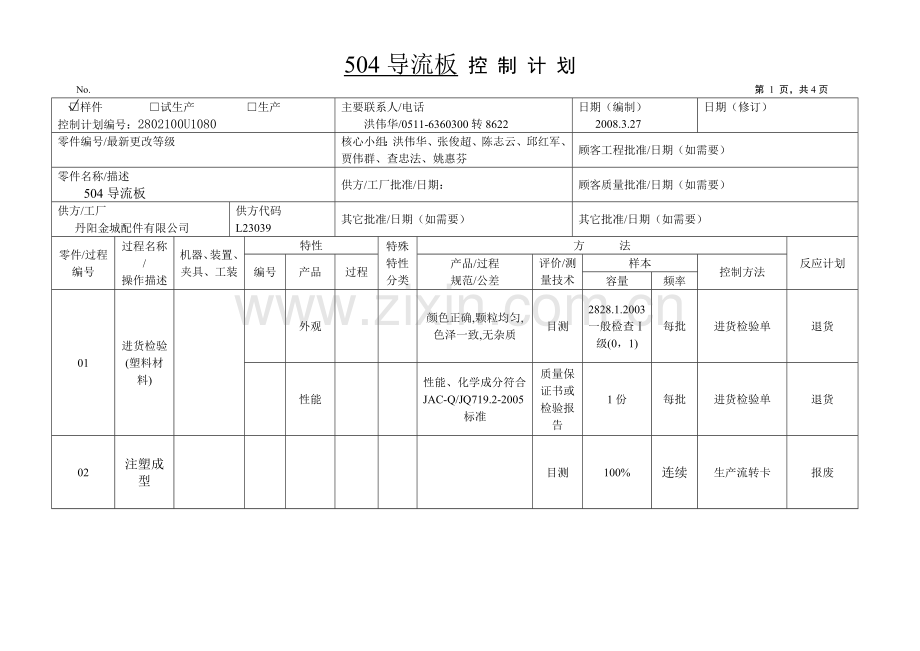 导流板样件控制计划.doc_第1页