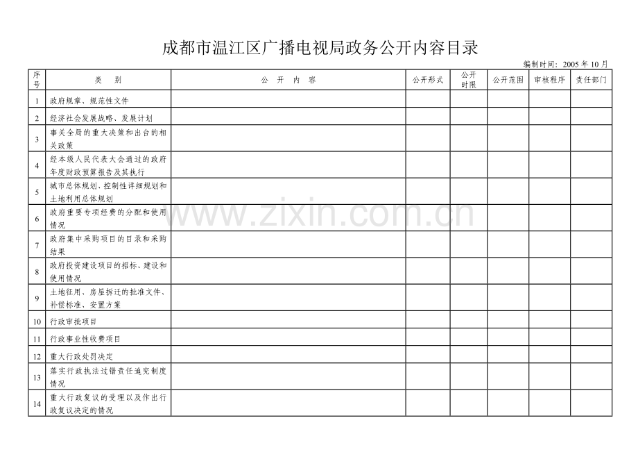成都市温江区广播电视局政务公开内容目录.docx_第1页