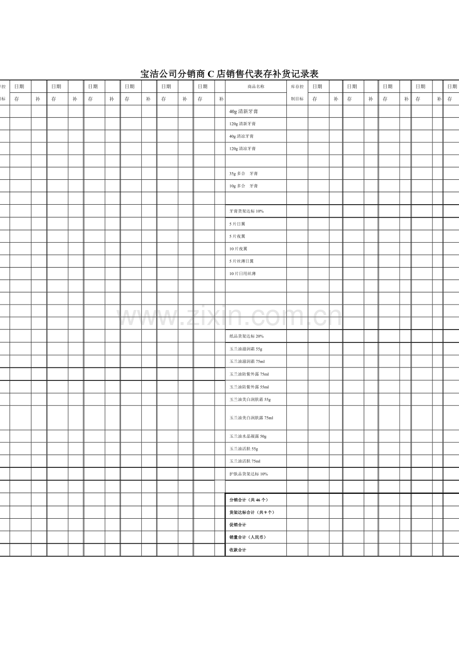 宝洁公司分销商C店销售代表存补货记录表.docx_第1页