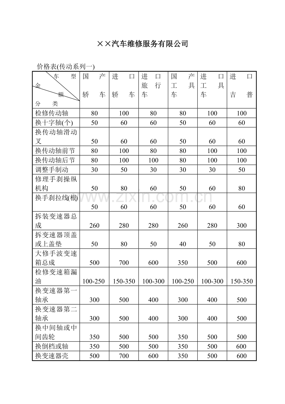 ××汽车维修服务有限公司价格表(1).docx_第1页