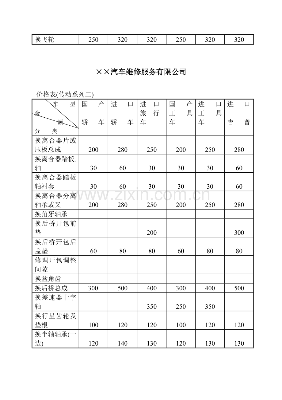 ××汽车维修服务有限公司价格表(1).docx_第2页