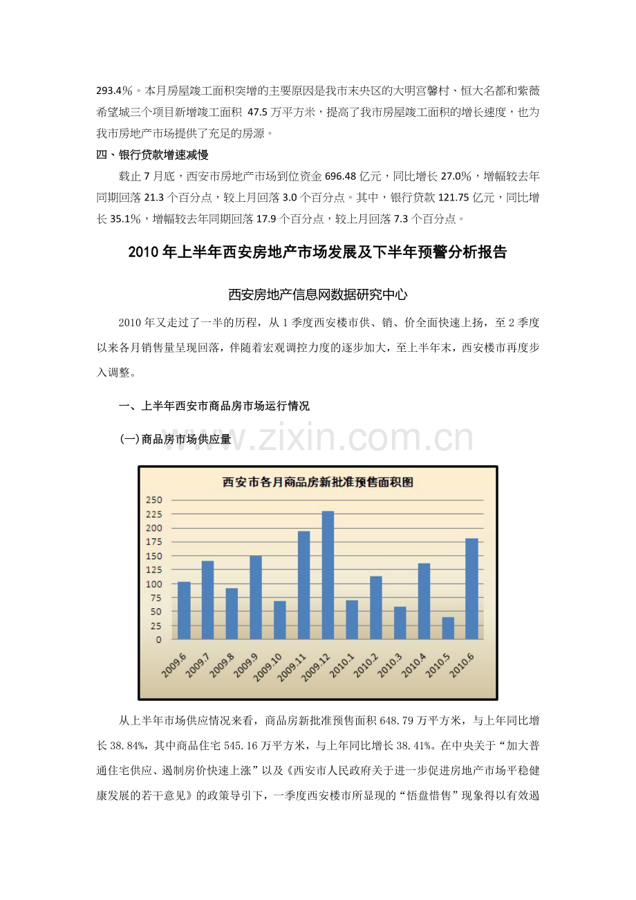西安市房地产市场分析报告.docx_第2页
