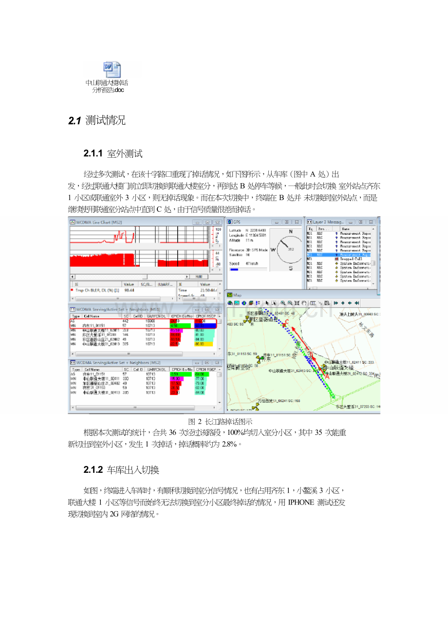wcdma室内外异频切换语音掉话测试分析报告.doc_第2页