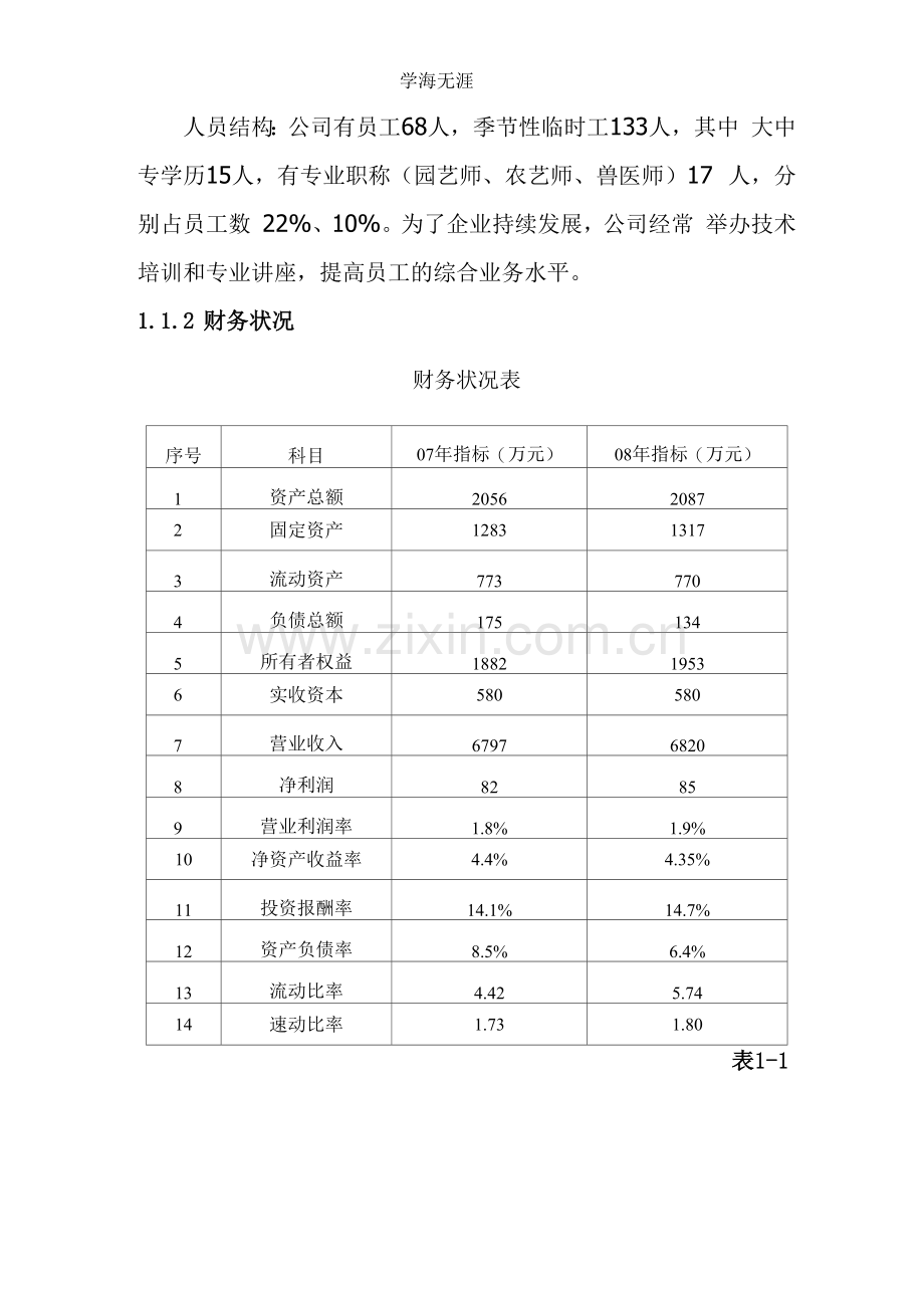 可行性研究报告.docx_第2页