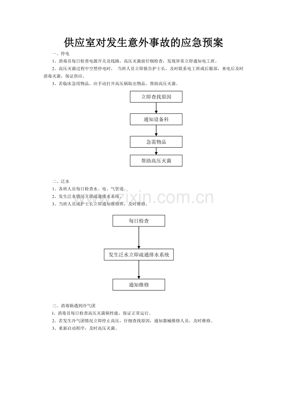 意外事故应急预案.doc_第1页