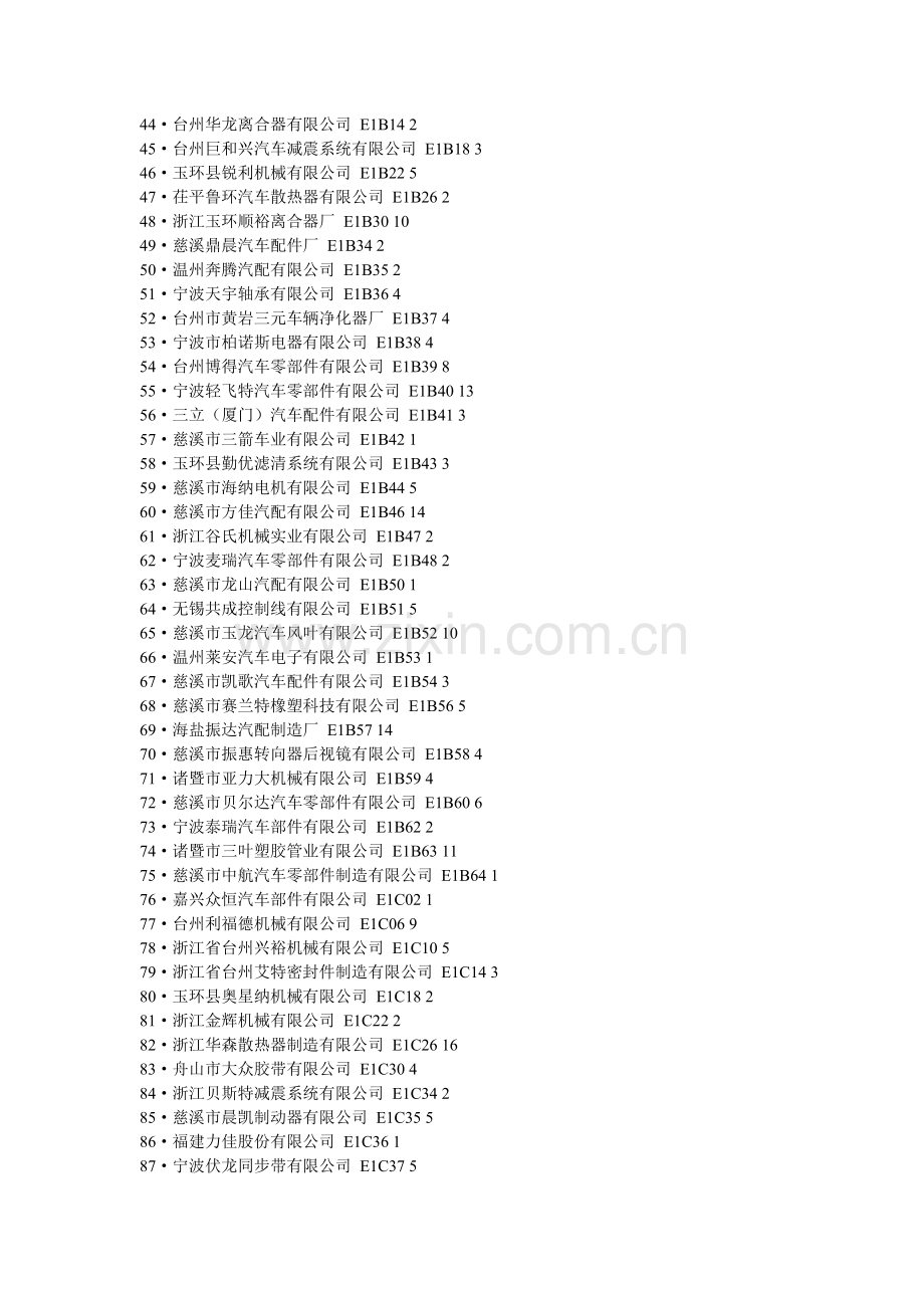 XXXX上海国际汽车零配件、维修检测诊断设备及服务用品.docx_第2页