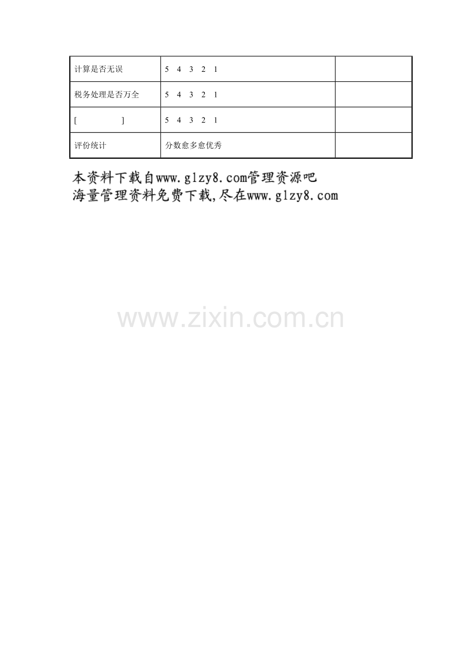 会计部门业务能力分析.docx_第2页