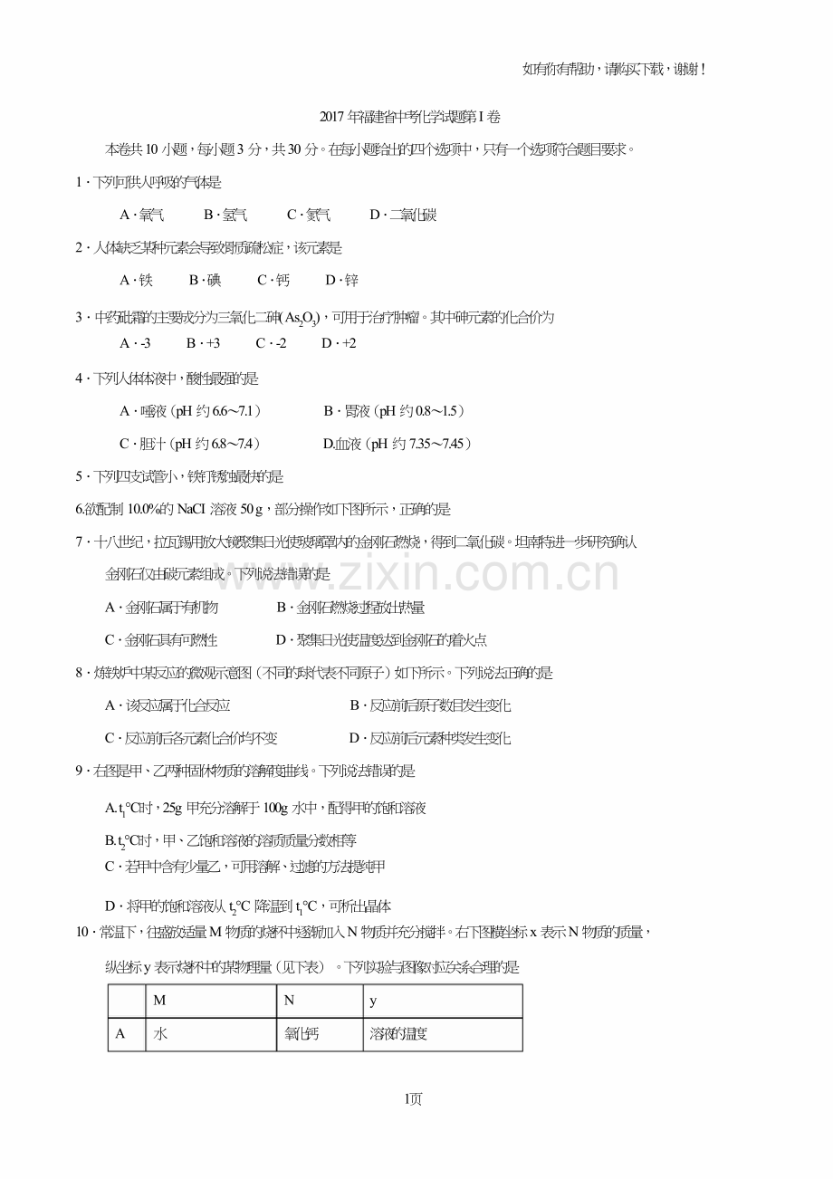 2017年福建中考化学试题第I卷.doc_第1页