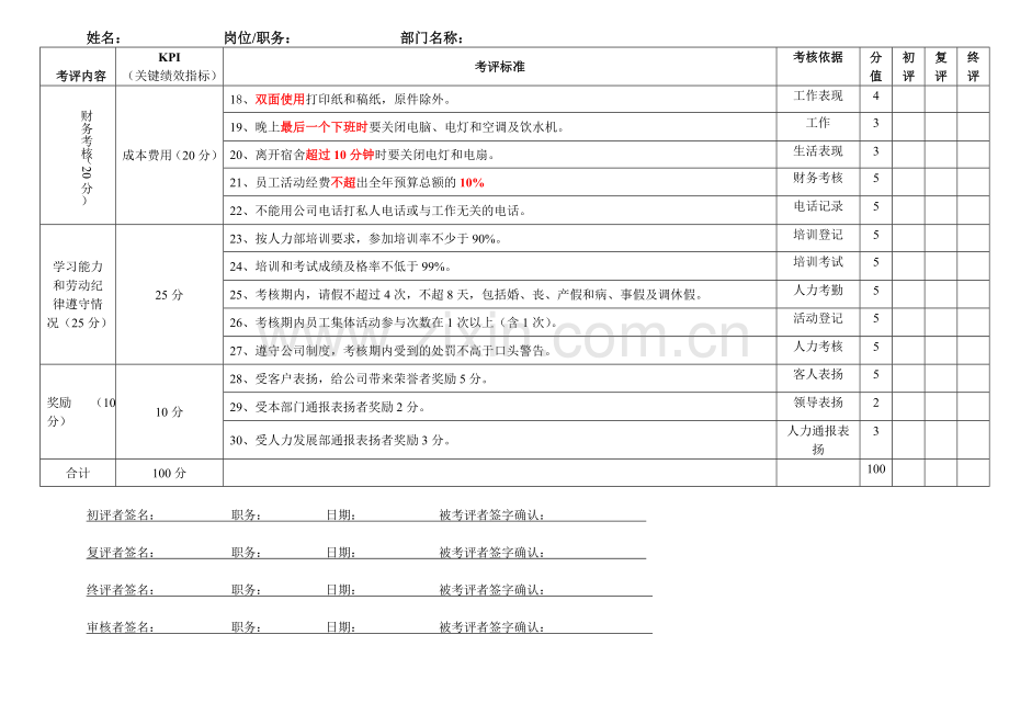 餐厅和厨房考核表.doc_第2页