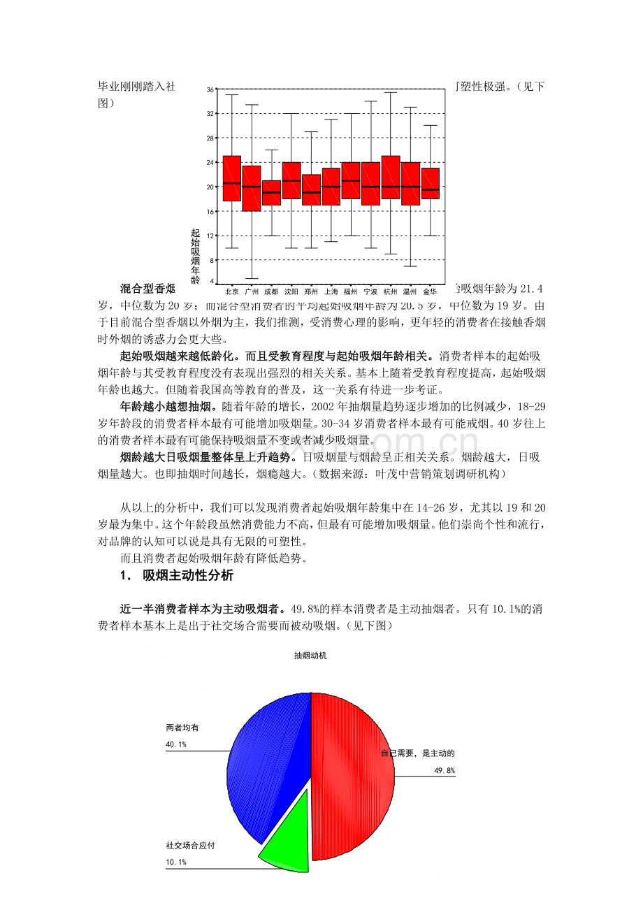 大红鹰品牌营销策划6(1).docx_第2页