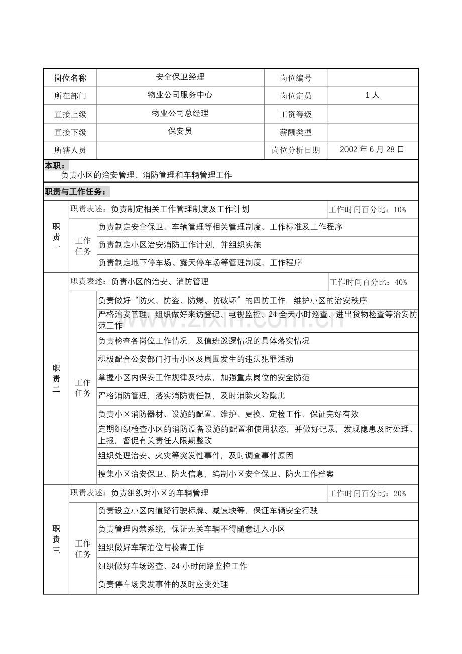 明达集团物业公司服务中心安全保卫经理职务说明书.docx_第1页