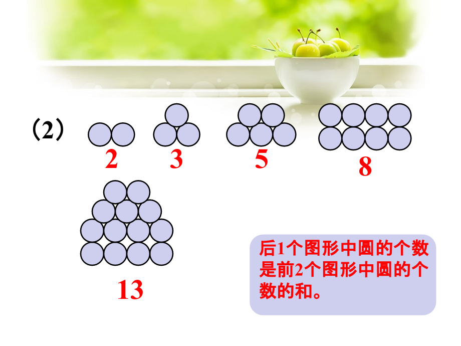 照图摆一摆-说一说-探索规律.ppt_第2页