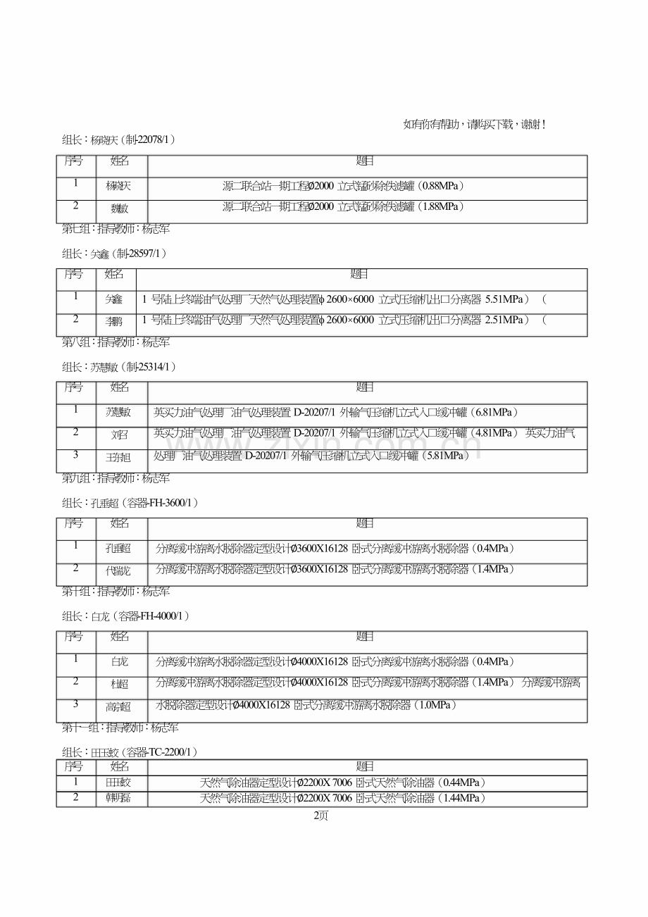 东北石油大学07级过程设备设计课程设计题目汇总.doc_第2页