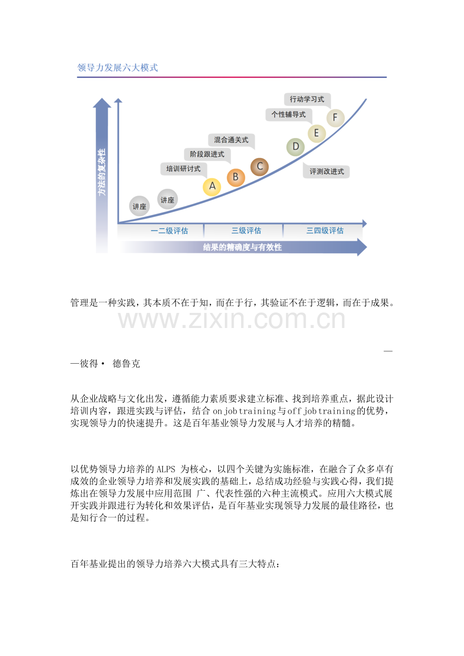 百年基业服务与解决方案—领导力培养发展.docx_第2页