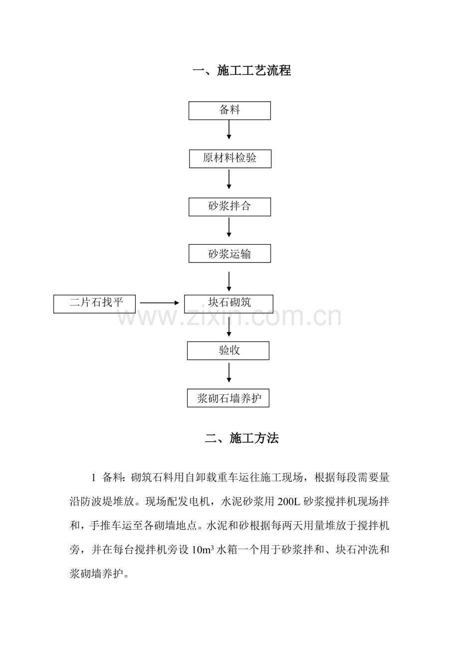 11浆砌挡浪墙施工方案.docx_第2页