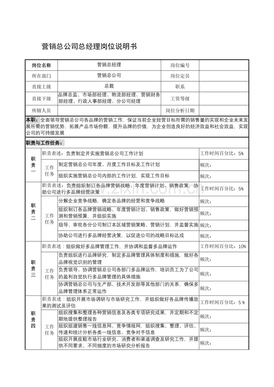 制鞋企业营销总公司总经理岗位说明书.docx_第1页