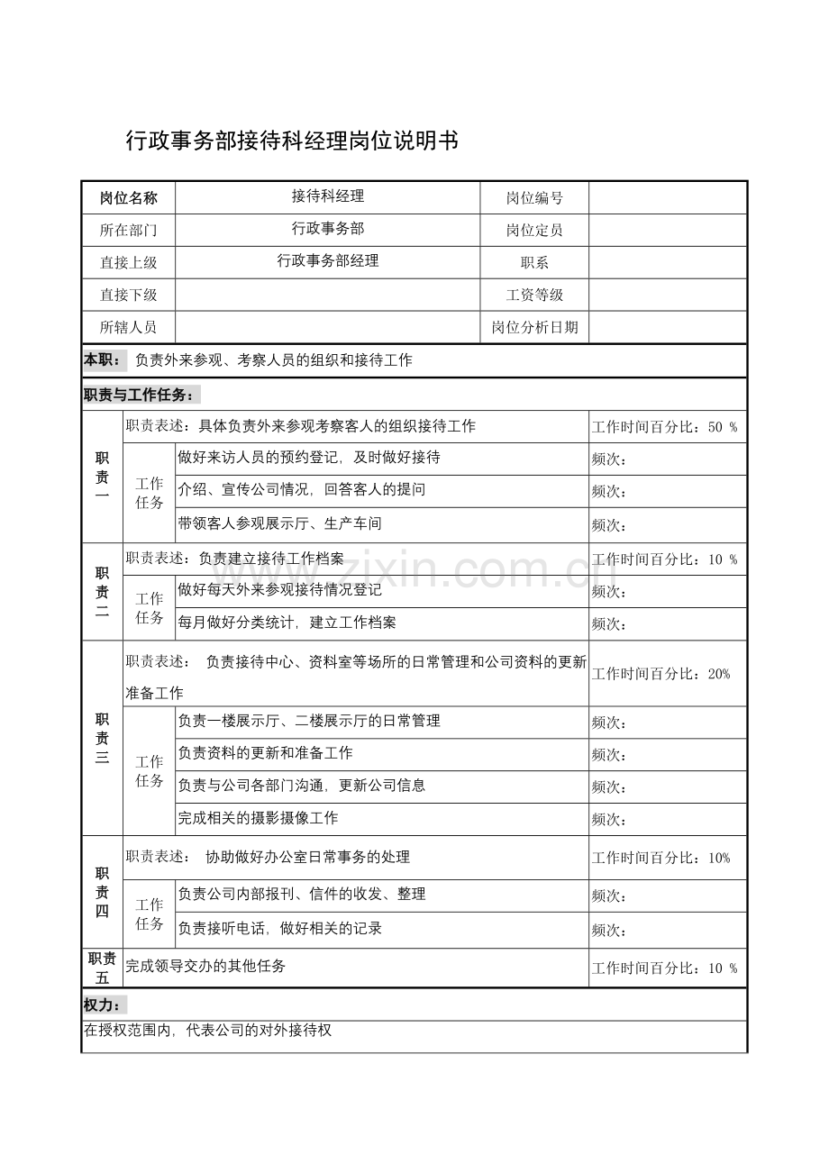 制鞋企业行政事务部接待科经理岗位说明书.docx_第1页