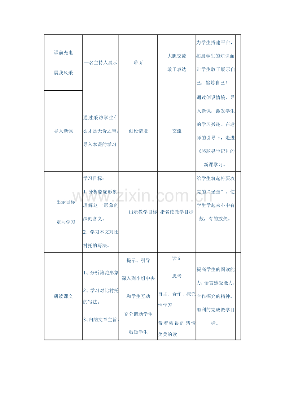 骆驼寻宝记第二课时教学设计.doc_第2页