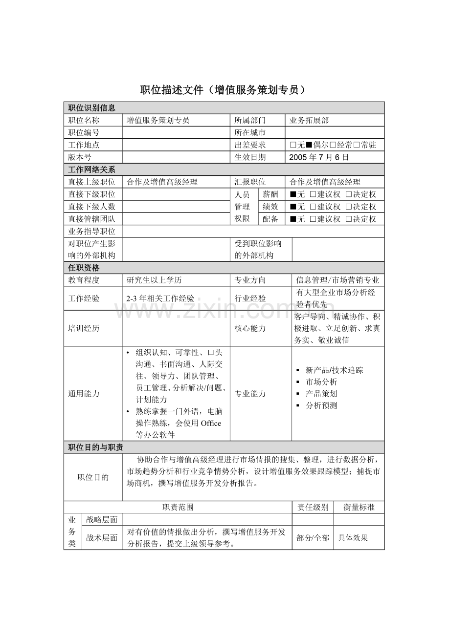 增值服务策划专员岗位说明书.docx_第1页