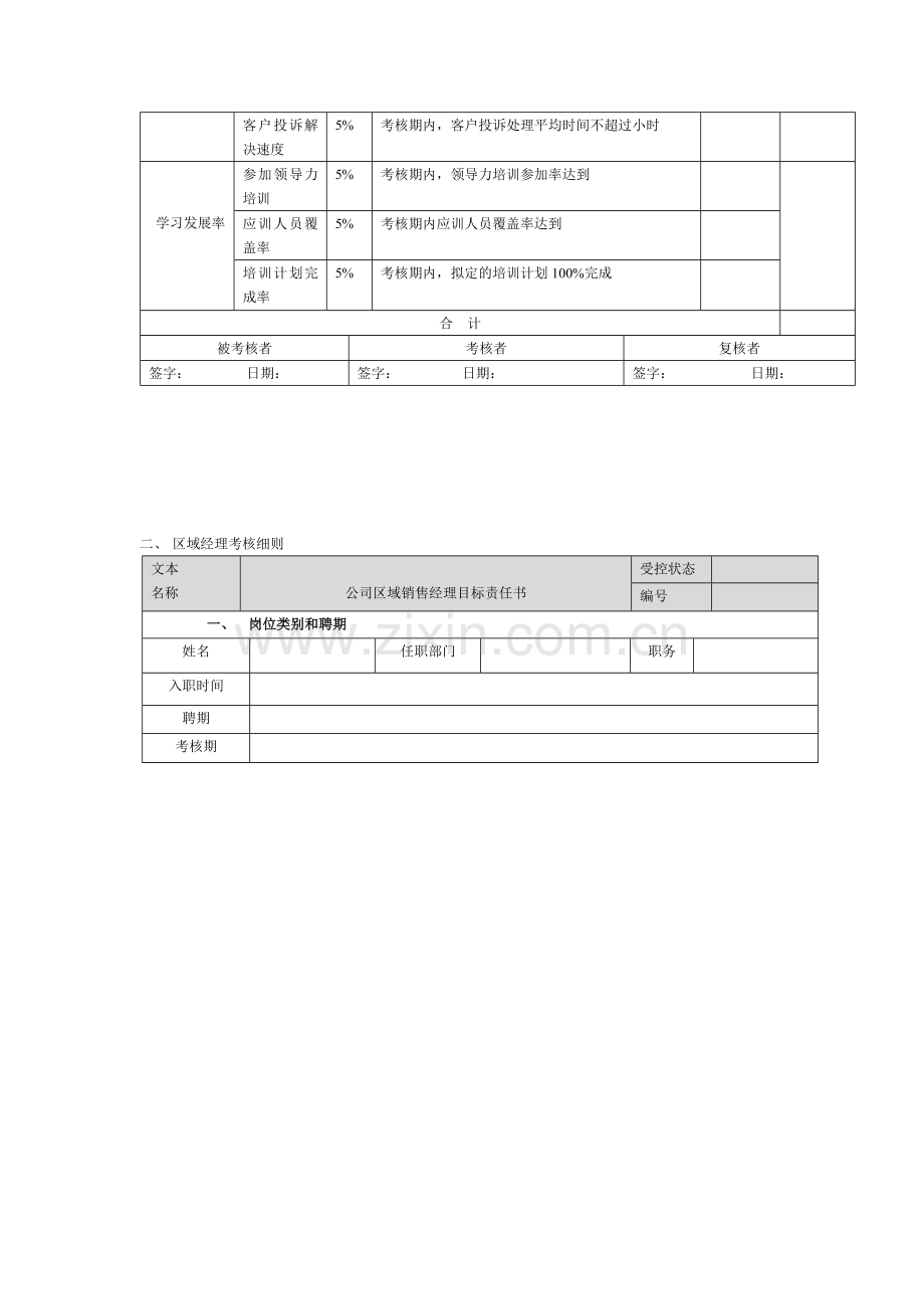 区域销售主管绩效考核指标表.docx_第2页