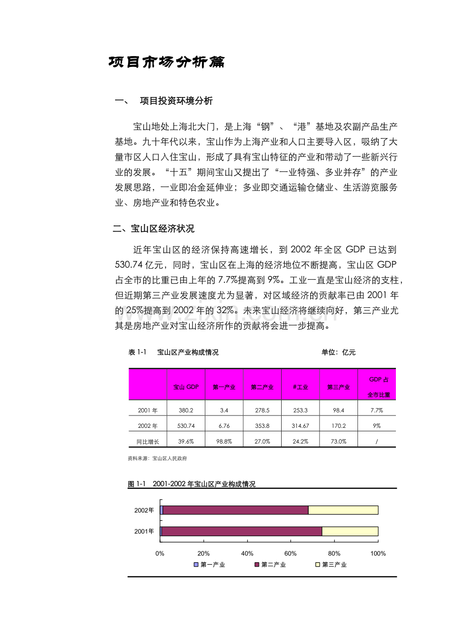 丽雅花园营销策划报告(41).docx_第2页