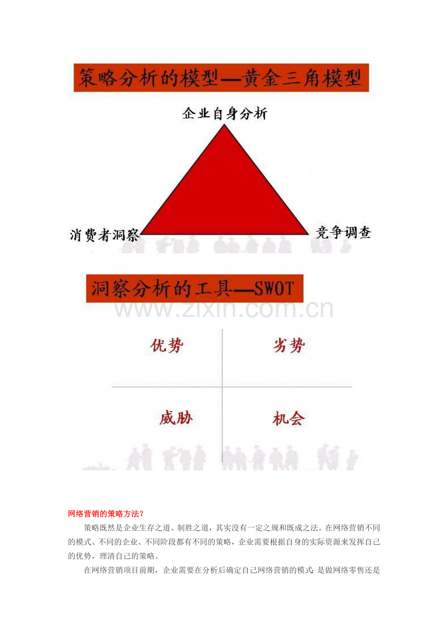网络营销策划三大核心要素之策略为纲.docx_第2页