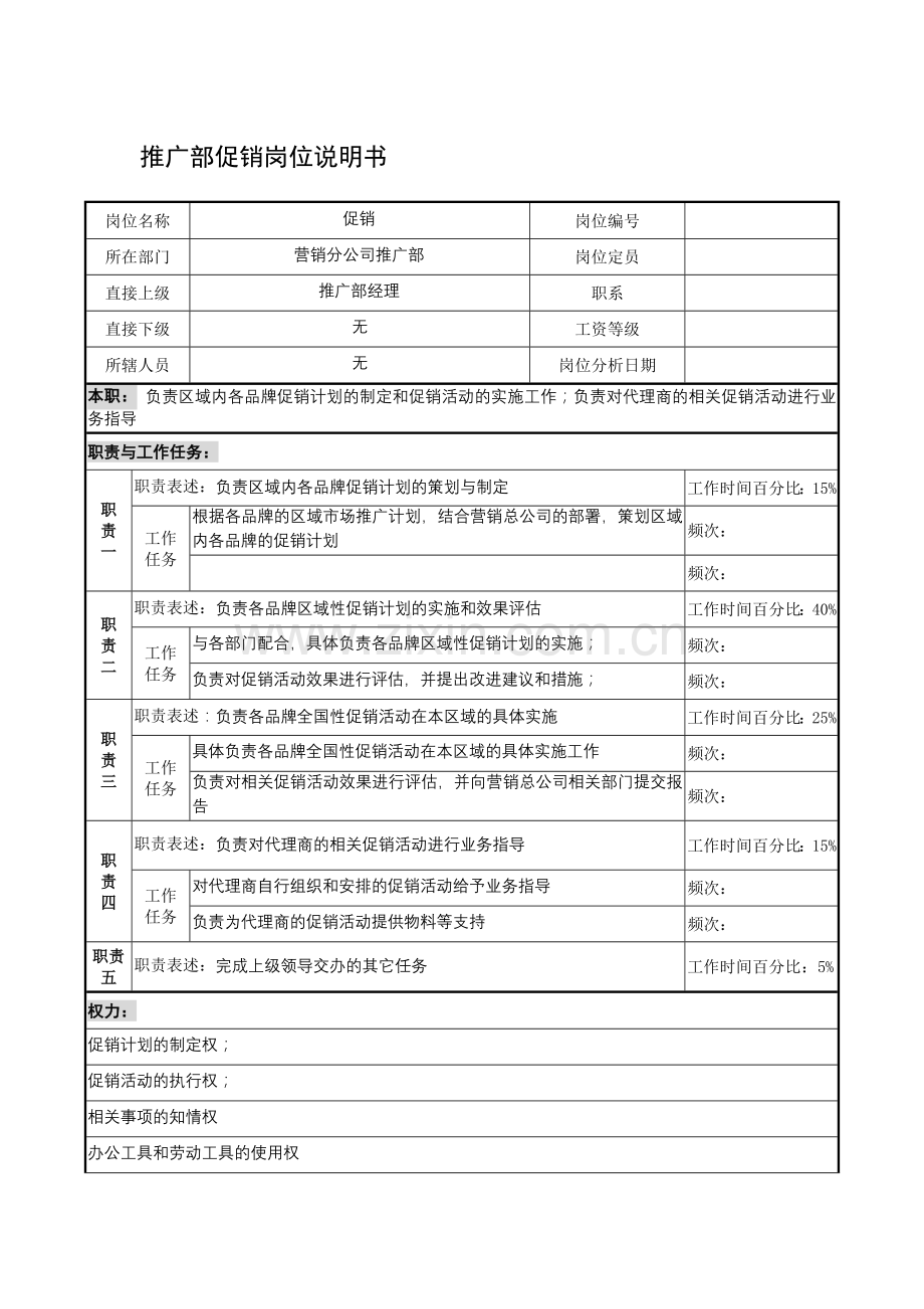 制鞋企业推广部促销岗位说明书1.docx_第1页