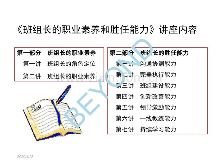 班组长的职业素养和胜任能力概述(PPT101页).doc_第2页