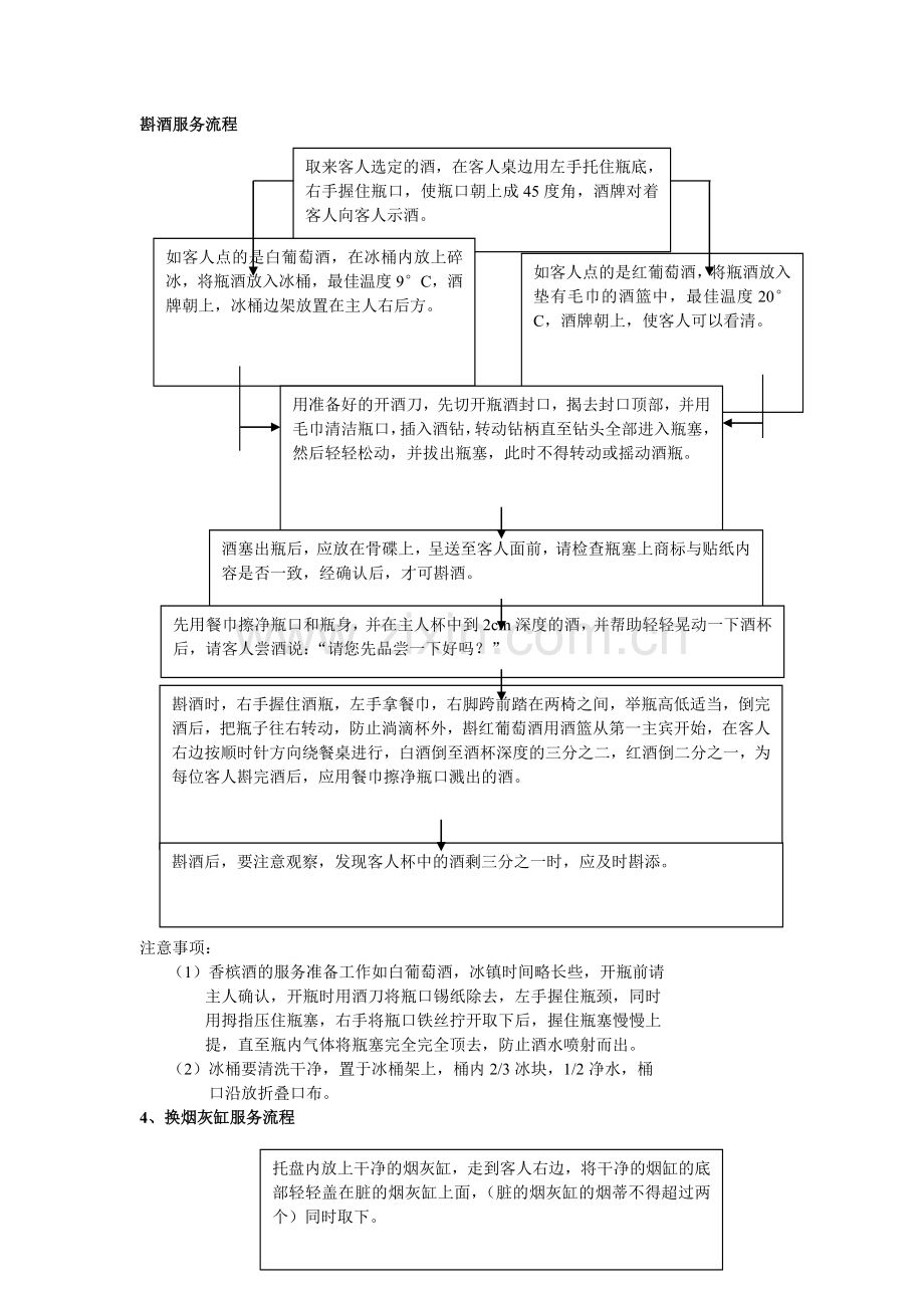 斟酒服务流程.docx_第1页