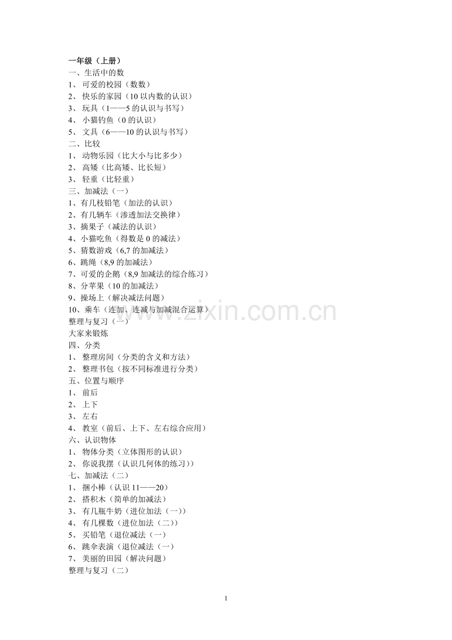 小学数学知识点集.doc_第1页