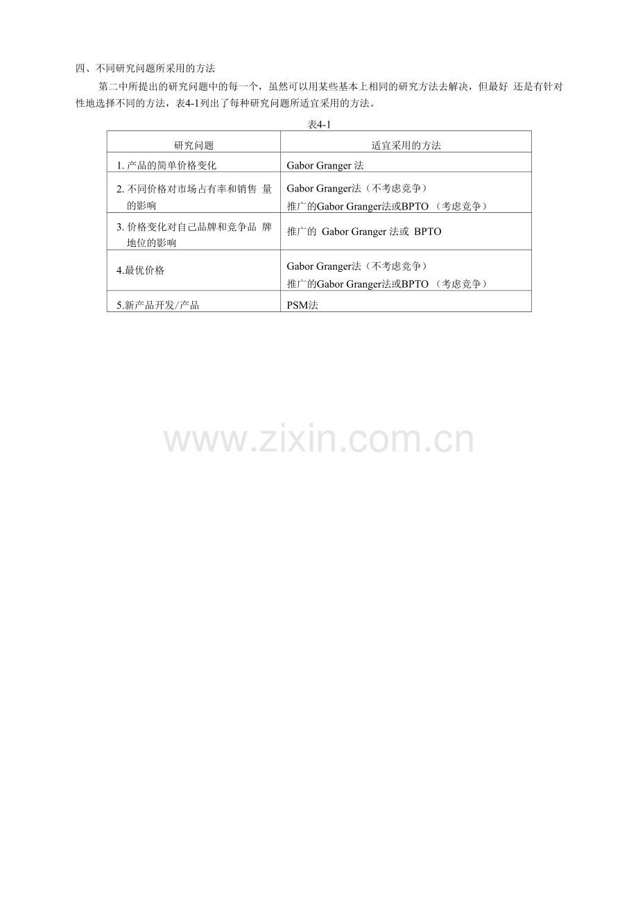 价格研究知识分析报告.docx_第2页