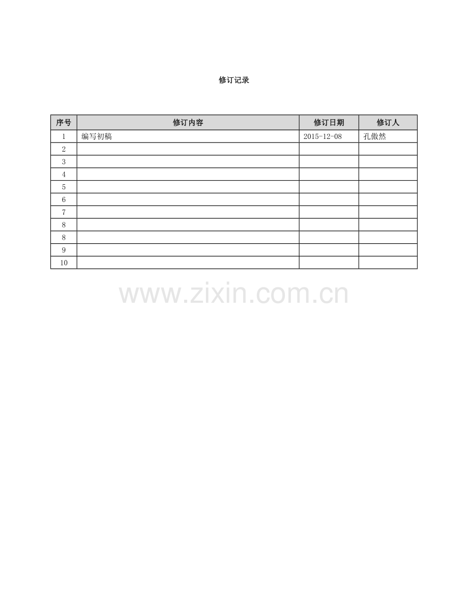 业务需求方案-多法人架构体系v04.docx_第2页
