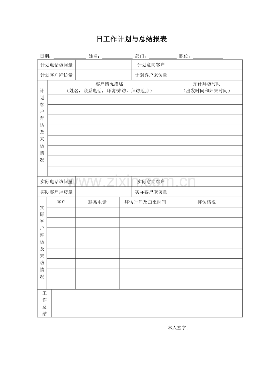 电话销售日工作计划与总结报表.doc_第1页