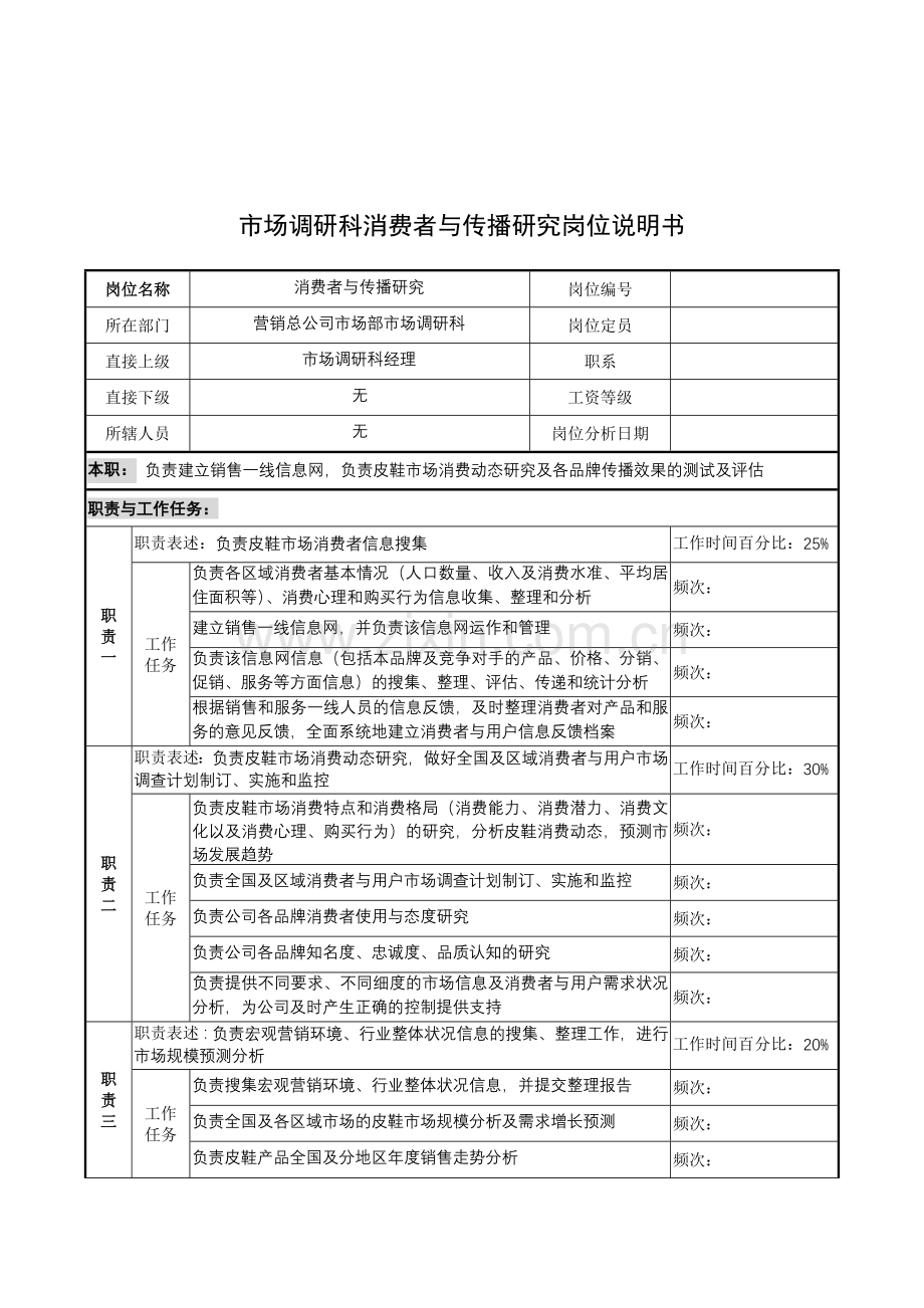 奥康集团市场调研科消费者与传播研究岗位说明书.docx_第1页