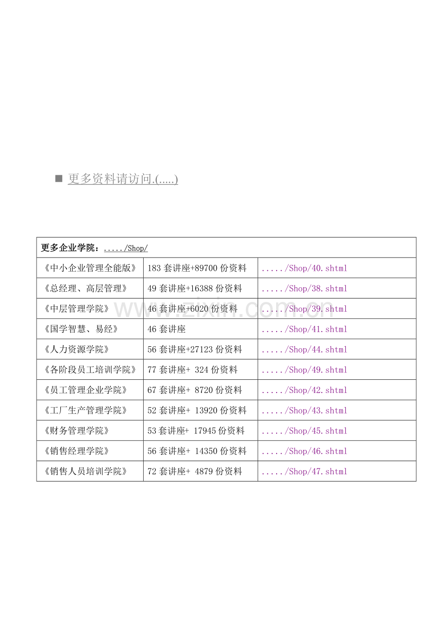 分销商专卖店进销存系统操作手册.docx_第1页