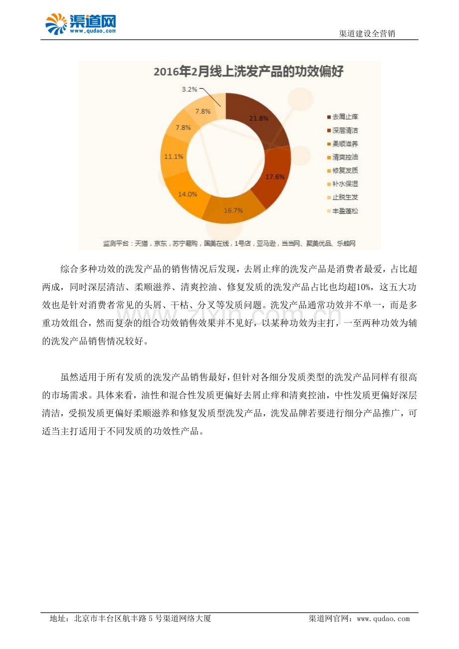 洗发水市场,渠道网告诉您消费者最关注“去屑止痒”.docx_第2页