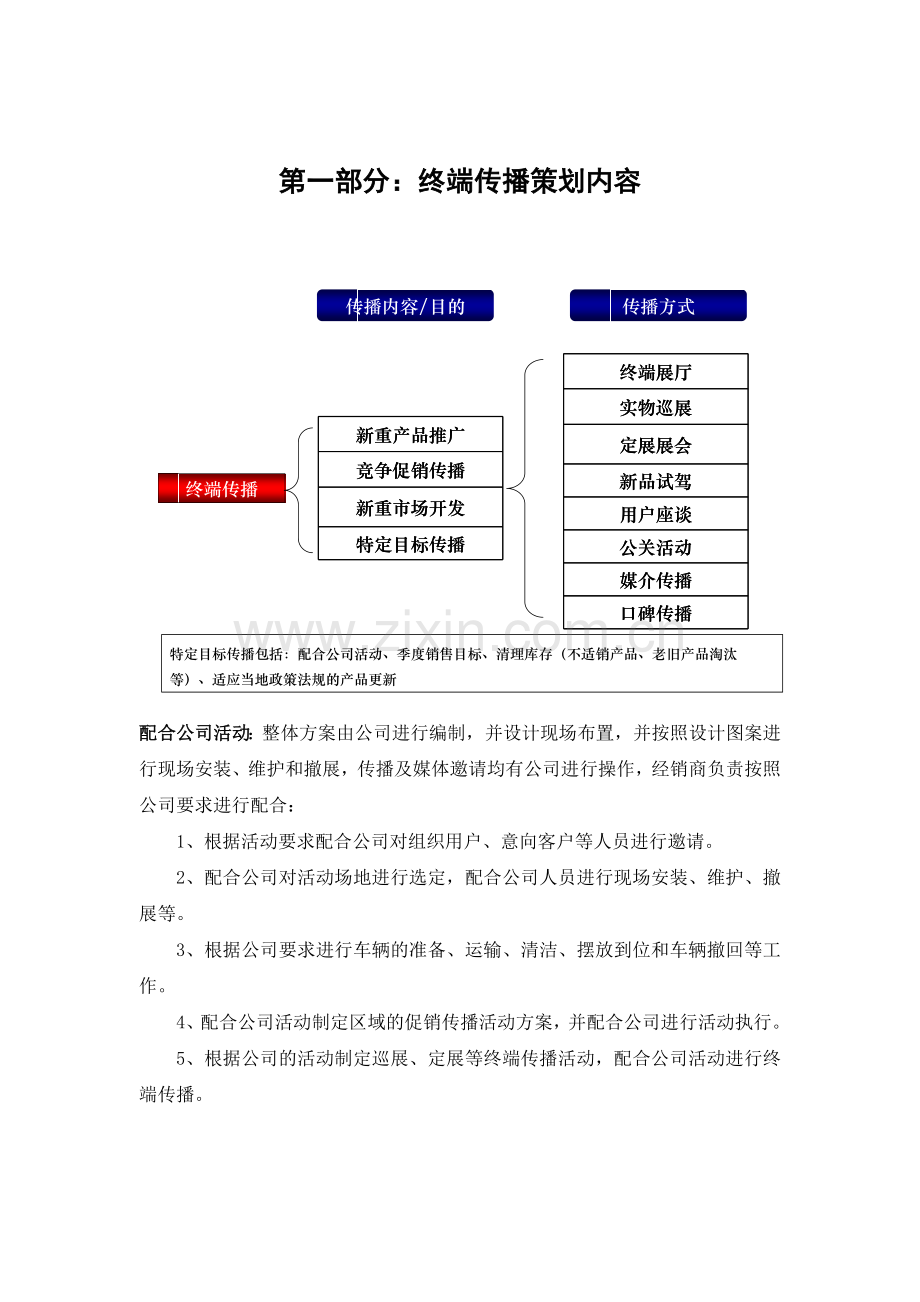 MPV经典营销资料汇编——终端传播策划及作业指导手册.docx_第2页