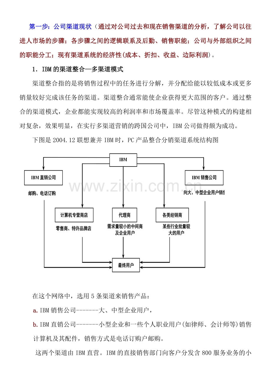 IBM渠道设计14步.docx_第2页