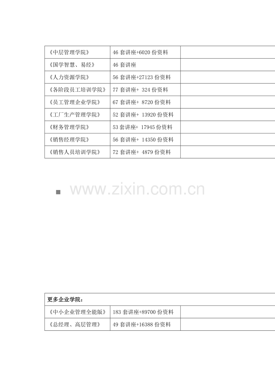 市场营销类专业试卷.docx_第2页