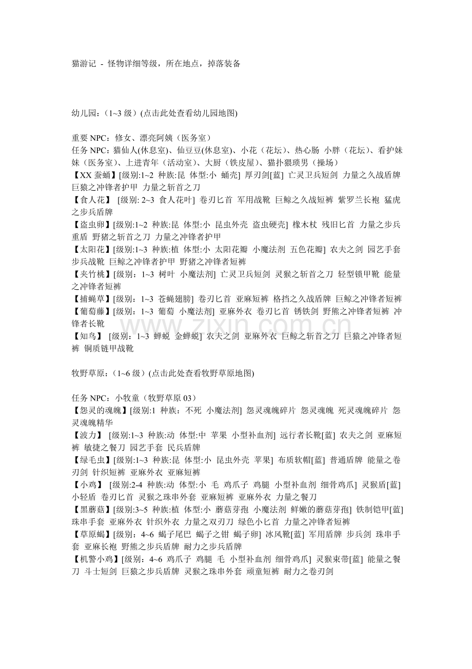 猫游记 - 怪物详细等级,所在地点,掉落装备.doc_第1页